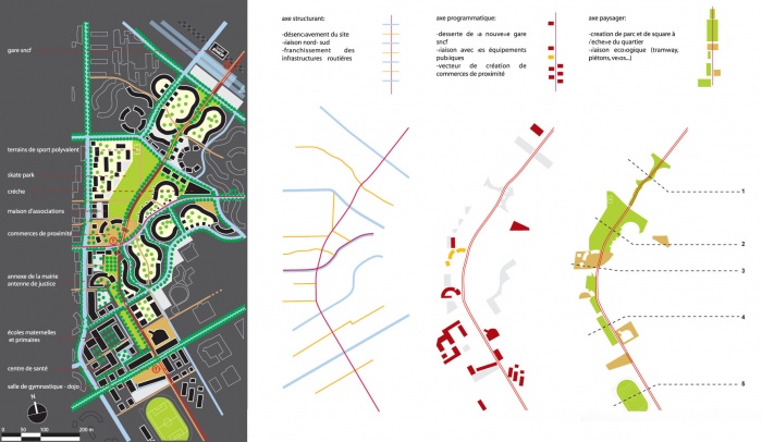 La grande borne : plan masse