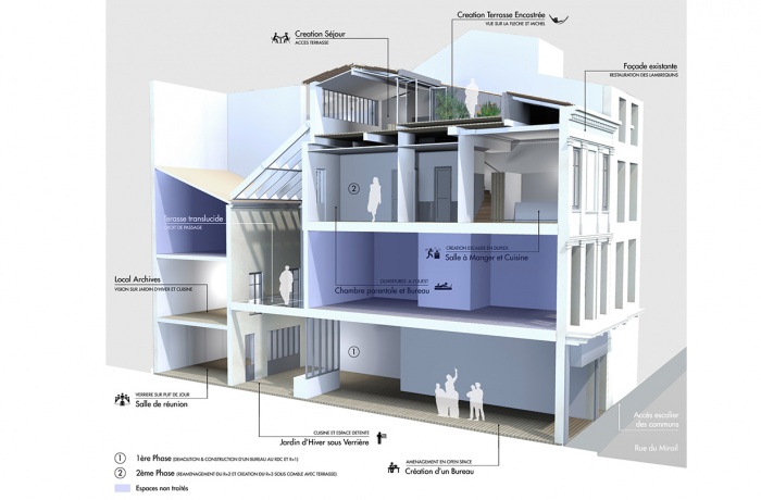 Rhabilitation d'un Immeuble : image_projet_mini_71959